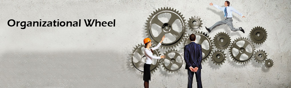 organizational-wheel